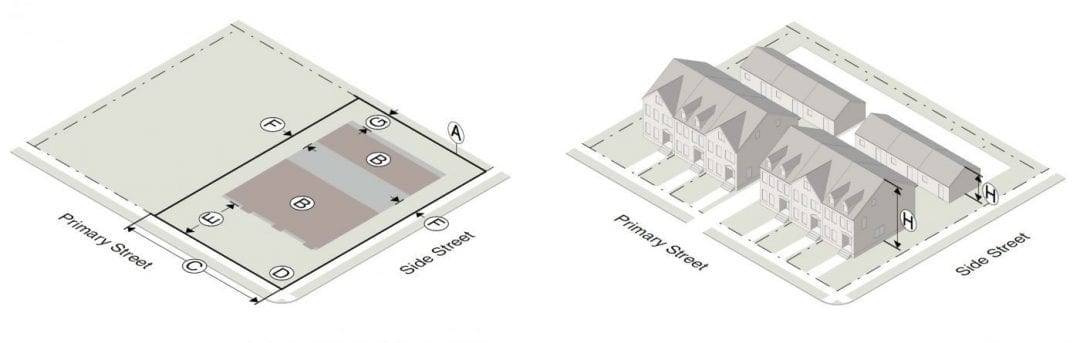 Zoning Reform Phase 1: Public Hearing tonight, April 13