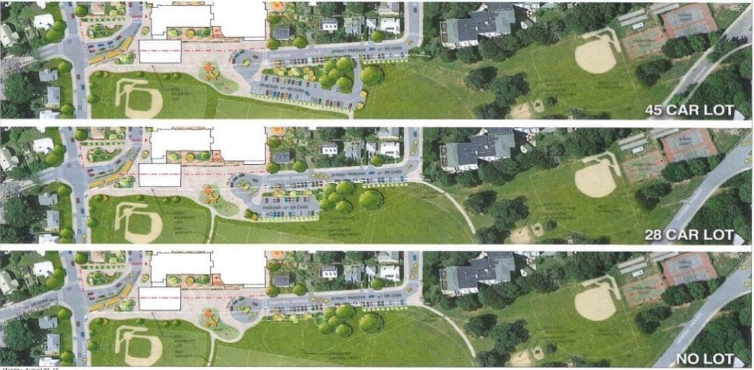 Open thread: Parkview or Parkedview?