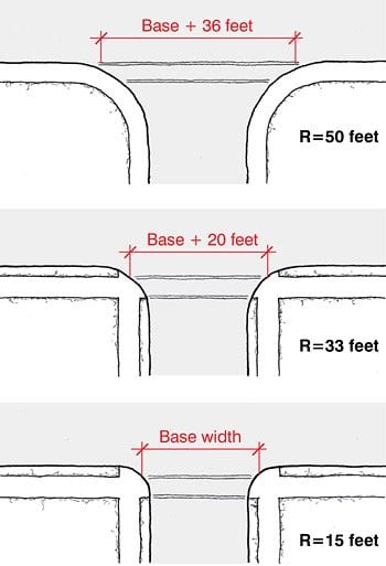 Adams St. — Foregone options