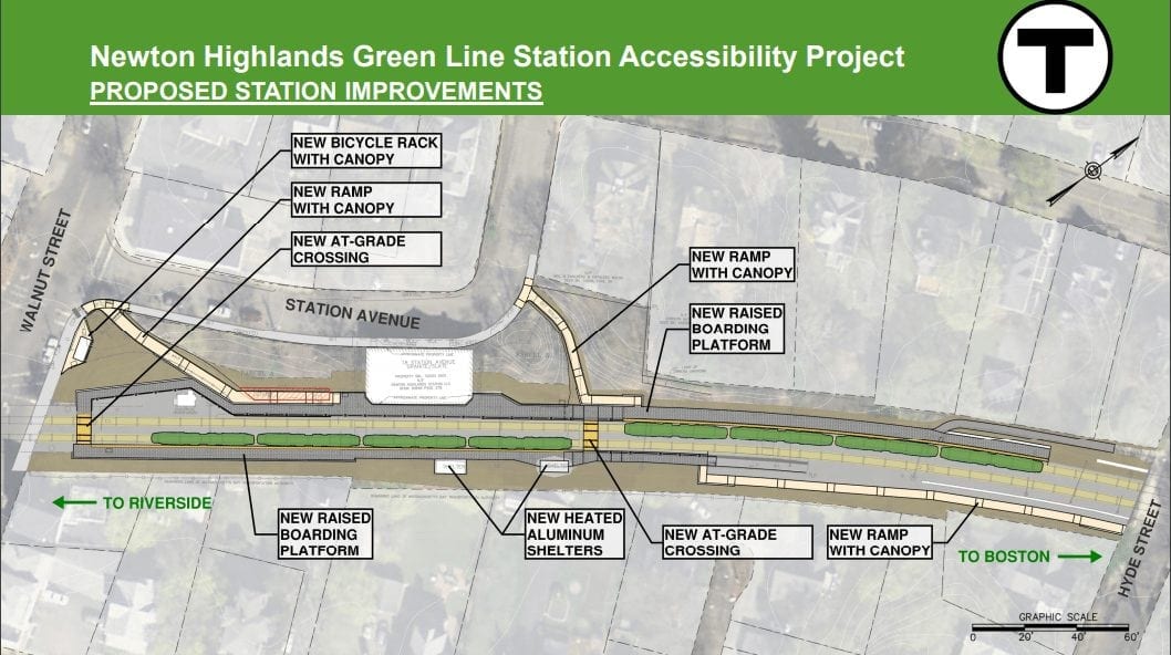 Highlands MBTA Improvements Open for Public Comment