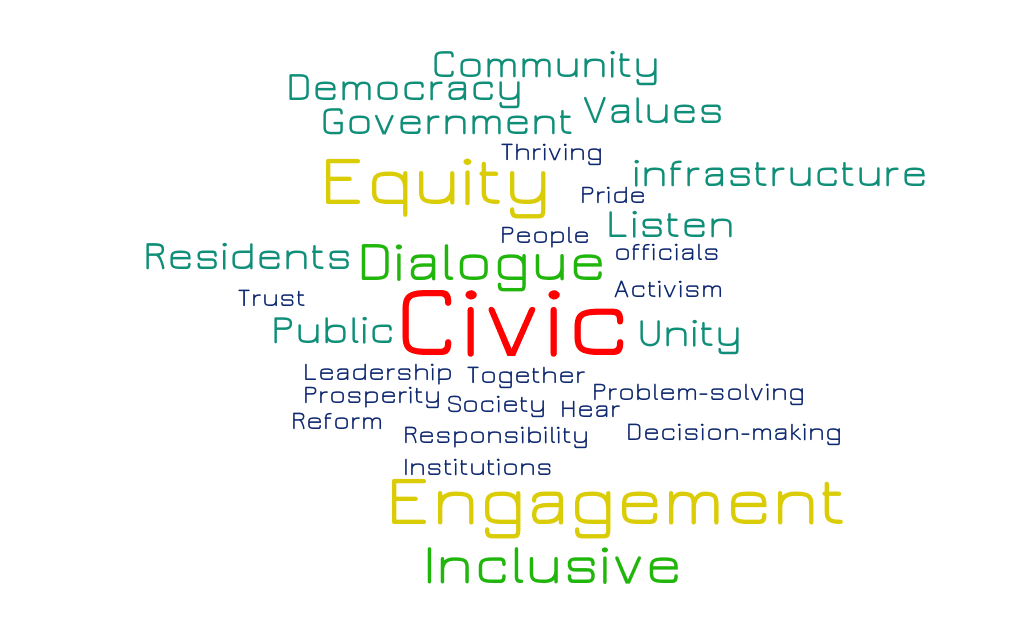 Civic Engagement Gone Too Far?