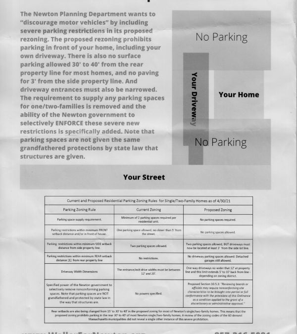 Candidate Debra Waller and parking