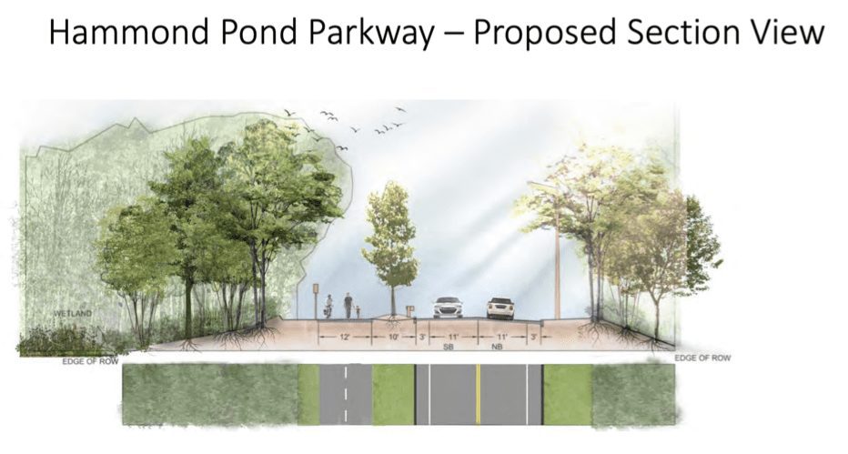 Hammond Pond Parkway bike/ped improvements